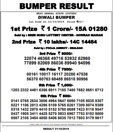 This image has an empty alt attribute; its file name is diwali-bumper-.jpg