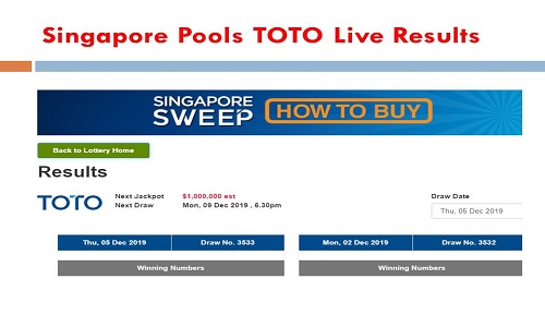 4d result today 2021 singapore pools