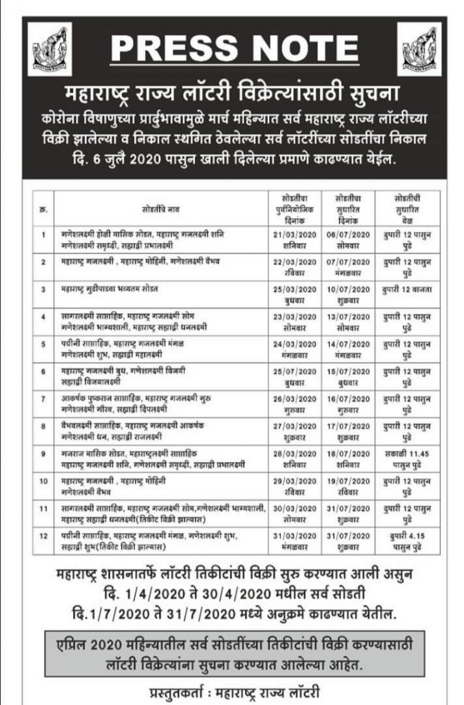 Maharashtra lottery board Press Note