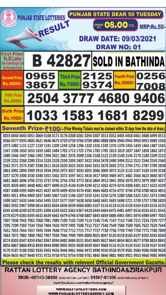Punjab Dear 50 Tuesday Lottery Results 2021