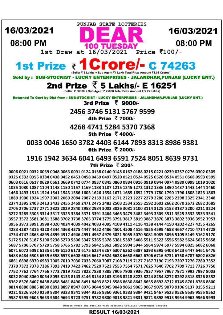 dear tuesday lottery Punjab