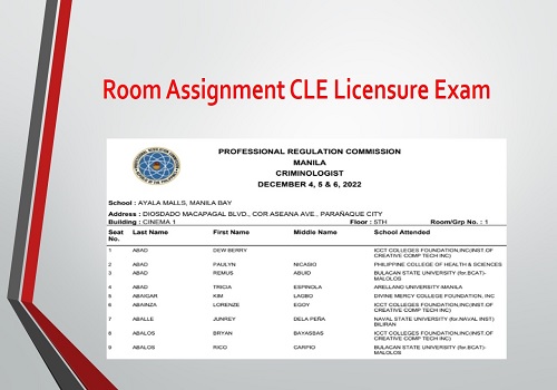 room assignment august cle 2023
