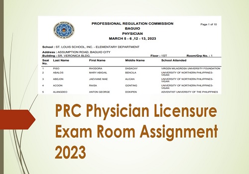 prc room assignment 2023 physician