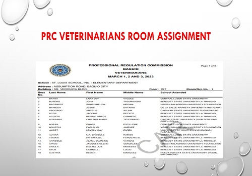 prc room assignment october 2023