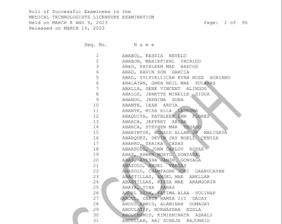 PRC MedTech Licensure Exam August 2023 Result List of Passers MTLE