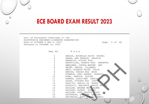 ece board exam room assignment april 2023