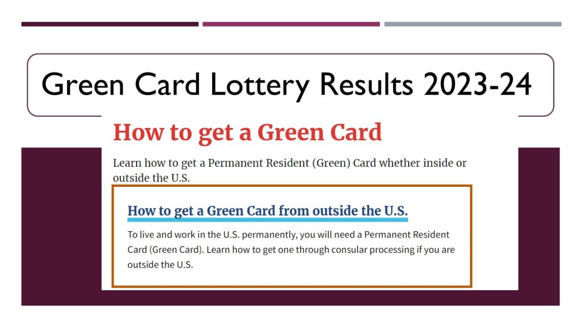 Green Card Lottery Results 20232024 Green Card Lottery Winners Sri