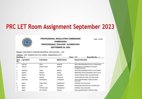 prc room assignment 2023 for let