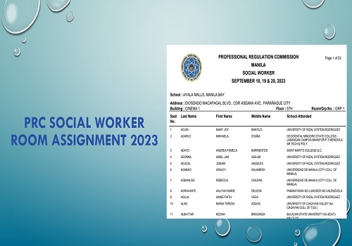 prc.gov.ph room assignment september 2023
