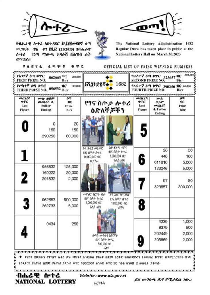 enkutatash-lottery-05-2016-winners-10-sep-2024-ethiopian-national