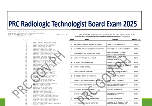 Link-December 2025 RTLE Results Radiologic Technologist Board Exam ...