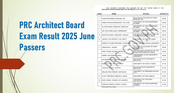 PRC Architect Board Exam Result 2025 June Passers List Pdf Download